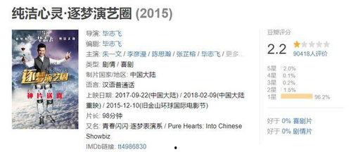 娱乐圈吃瓜运营模式是什么